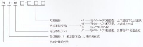 PJ1-10A、B、C、D高壓電能計(jì)量柜